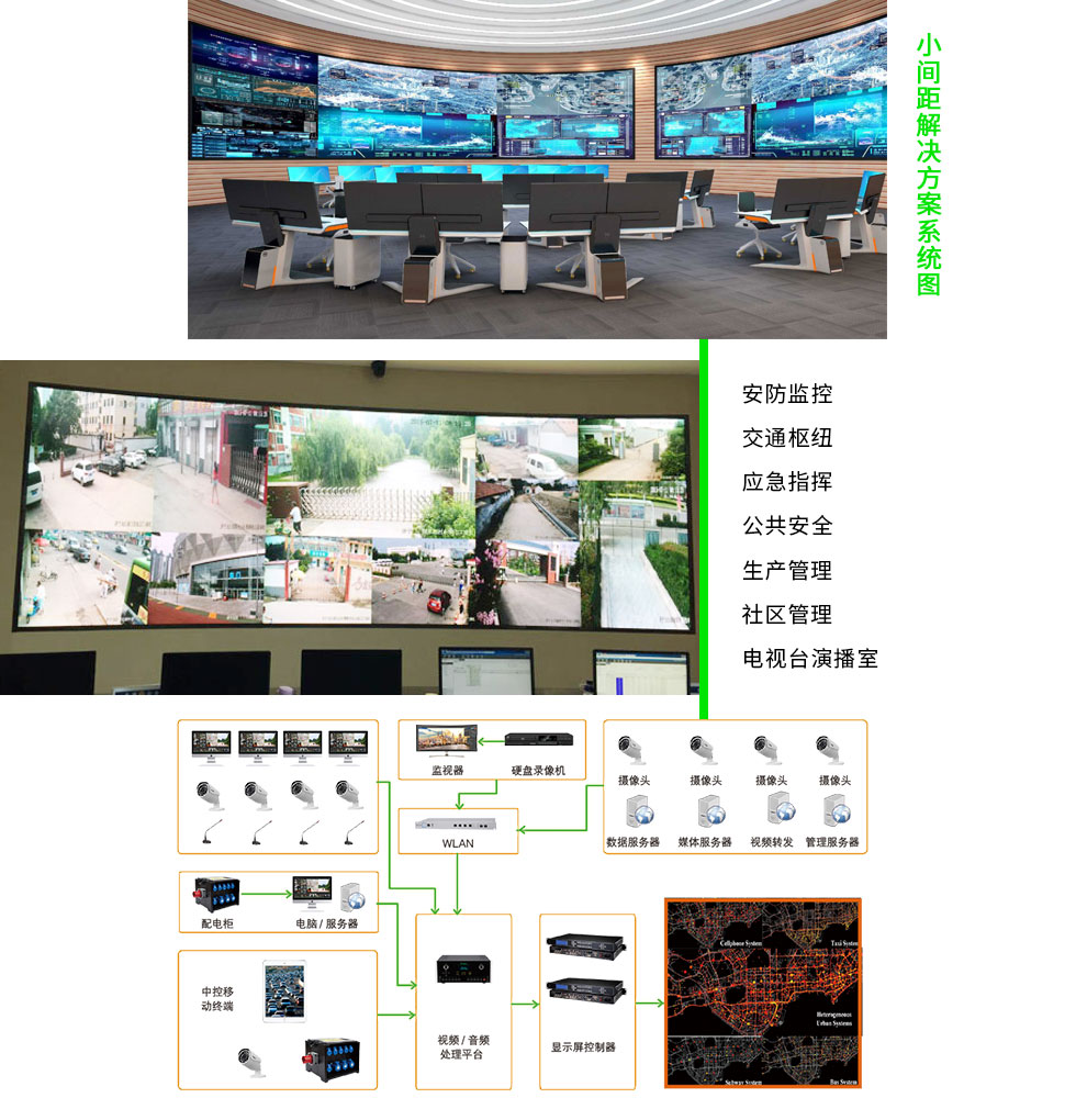 济南指挥控制中心LED显示屏解决方案